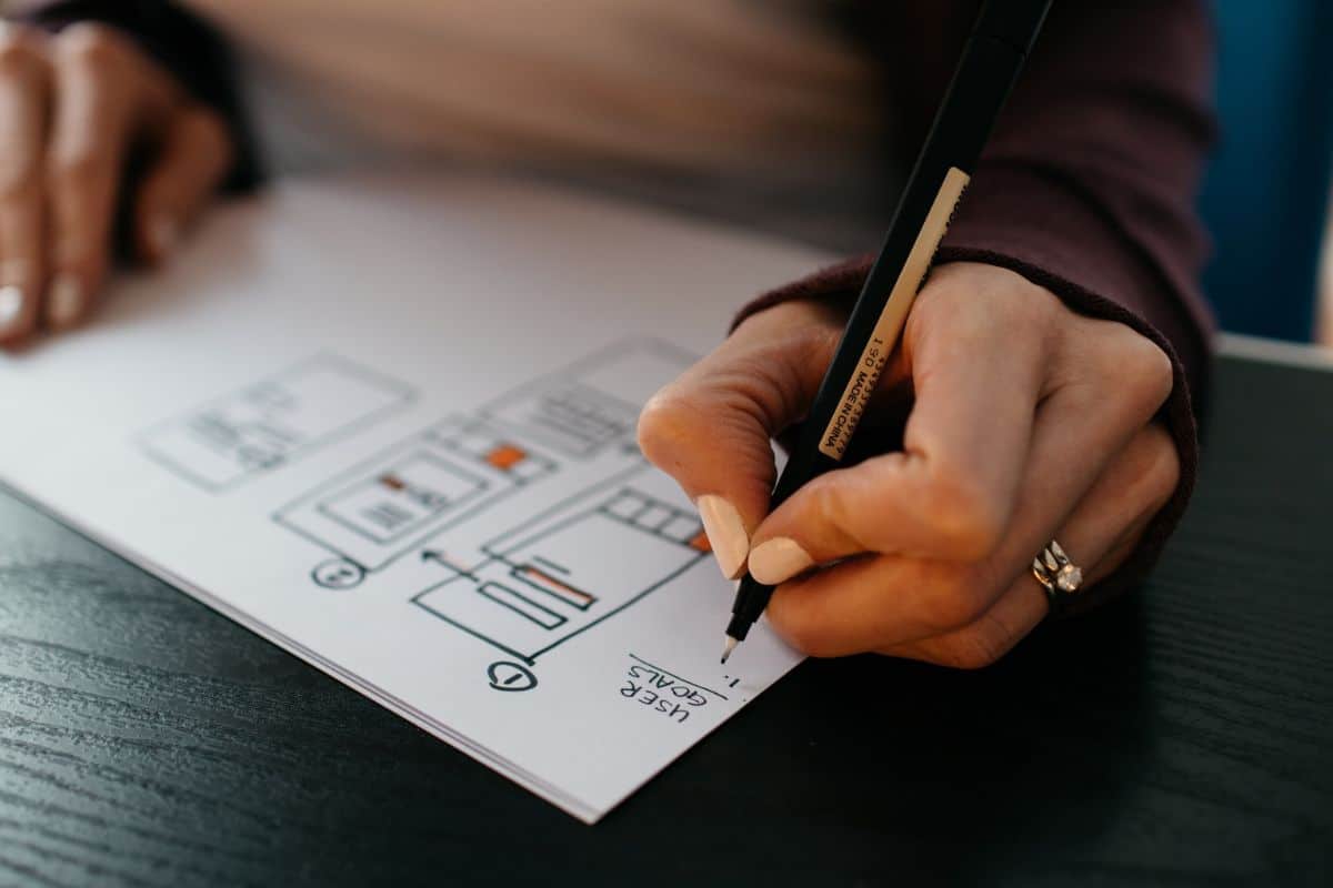 An organized workspace featuring a layout plan for a website, symbolizing the strategic planning process for a successful online presence.
