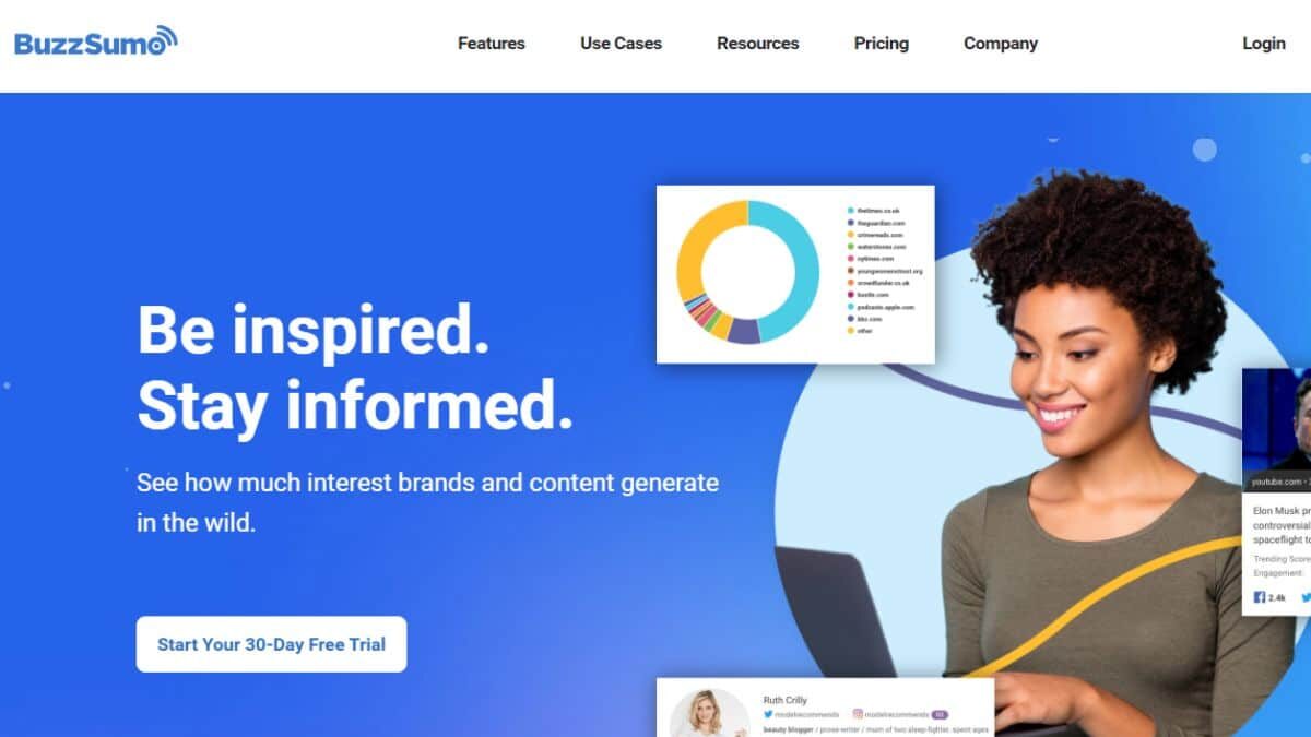 Screenshot des BuzzSumo-Dashboards, das beliebte Content-Themen und deren Engagement-Metriken anzeigt.