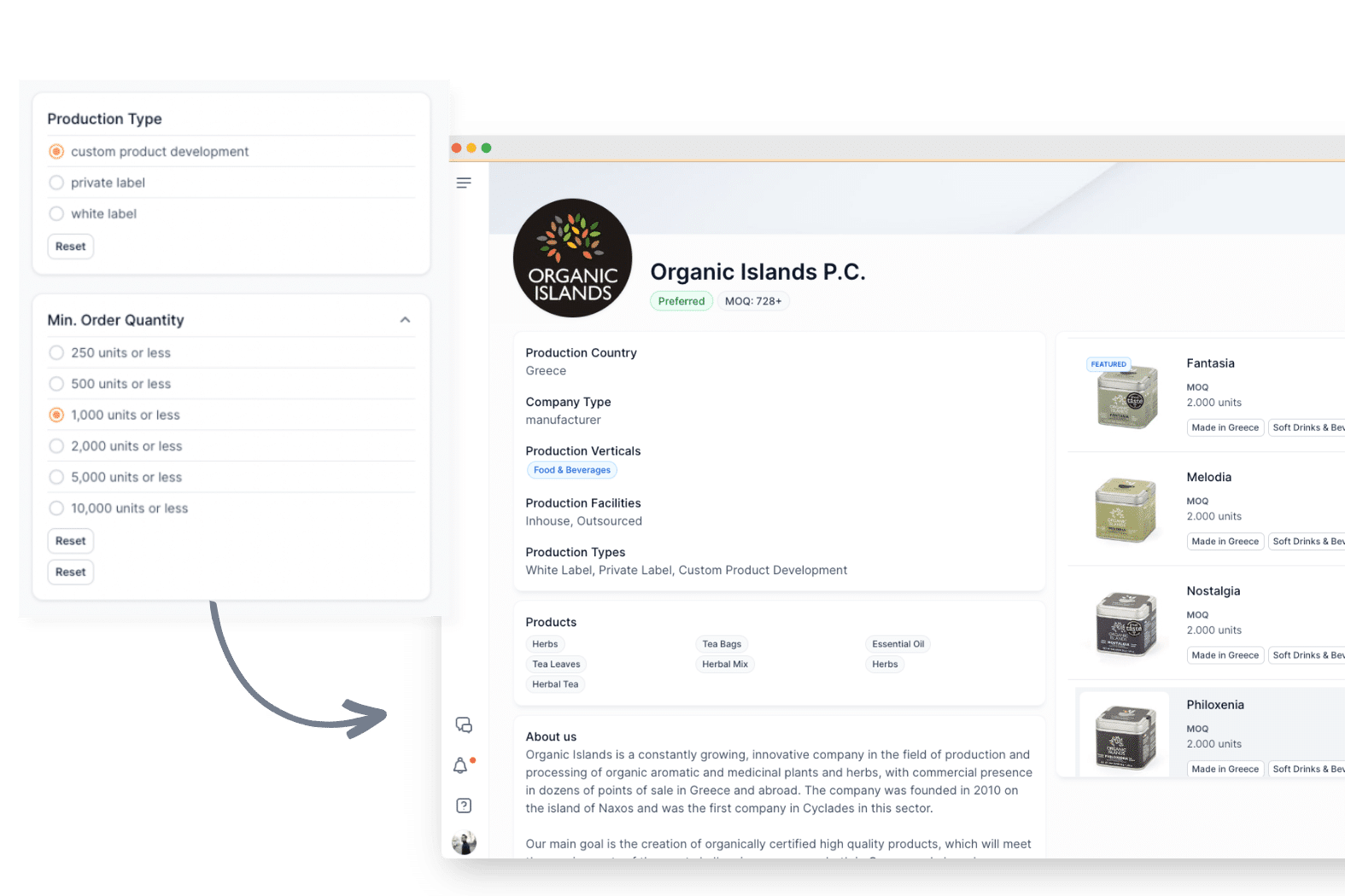 Private Label Tea Manufacturers - Platform