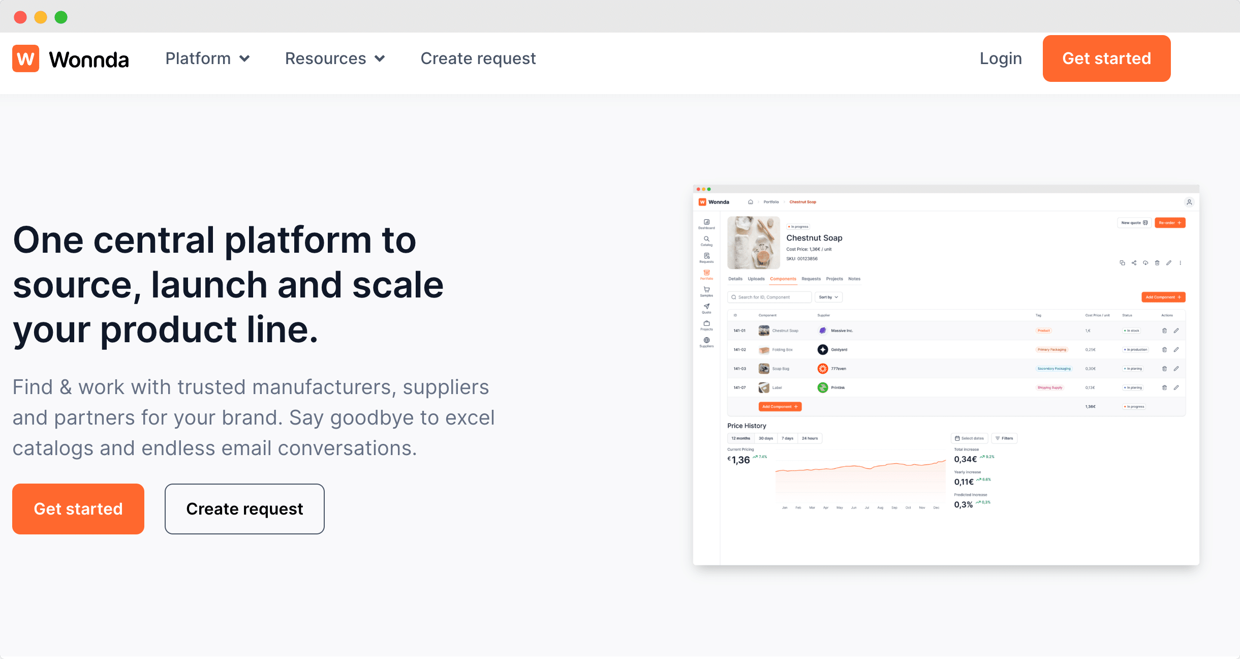 Wonnda - Tailored Supplier Management for Manufacturing and Product Sourcing